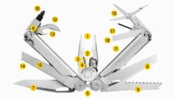 Leatherman 832531 Wave Plus Multi-Tool -Tool Shop image be302620 dd23 4b79 94d1 61e7ee1aa9dd