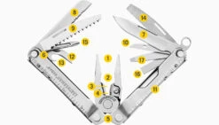 Leatherman 831548 Rebar Multi-Tool -Tool Shop image eefa40d0 b739 4ca2 b187 5149cbff7d3c